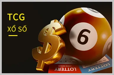 Cấp Bậc Vàng VM88 VIP