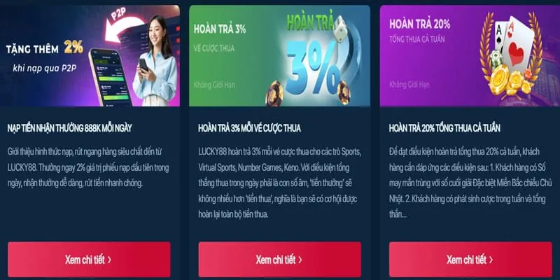 Các phương thức gửi tiền tại vm88 link mới